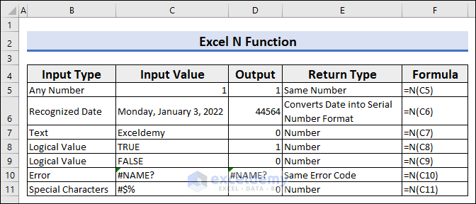 1-Excel N Function