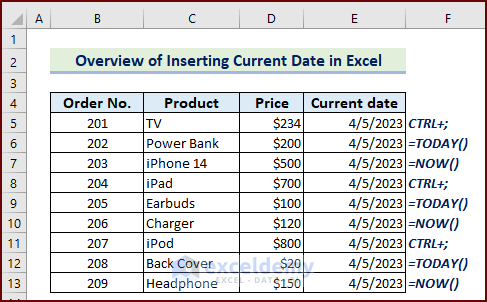 1-Overview of how to insert current Date in Excel