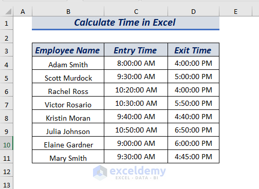Dataset of how to calculate time in Excel