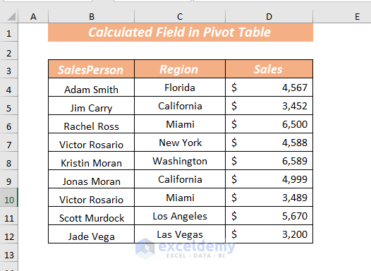 Create A Pivot Table to Use Calculated Field