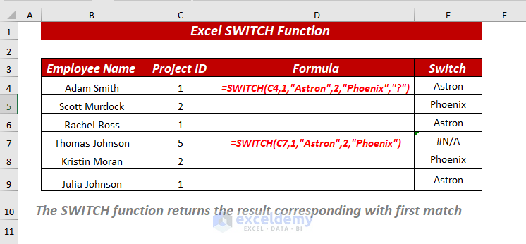 Switch Function Program How to Use the Excel SWITCH Function (5 Examples) - ExcelDemy