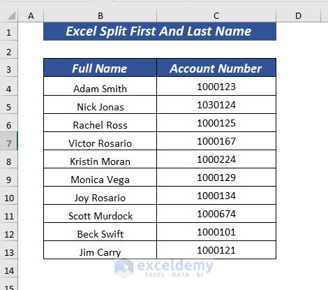 Sample Dataset to Split First And Last Name in Excel