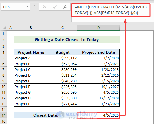 10-Joining INDEX, MATCH, MIN, ABS and TODAY functions to get the closest date to today