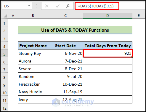 Use of DAYS & TODAY Functions to find Total Days from Today
