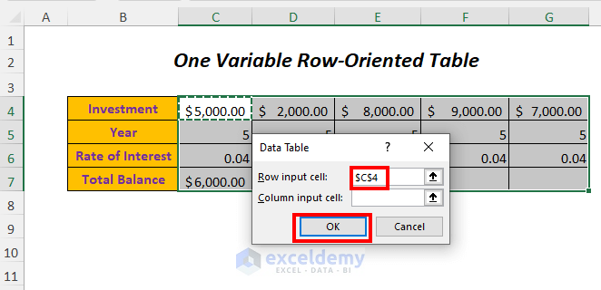 one variable row-oriented