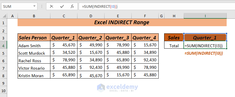 Using Excel INDIRECT and SUM function together