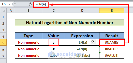 Natural Logarithm of Non-numeric Values Usingthe LN Function in Excel
