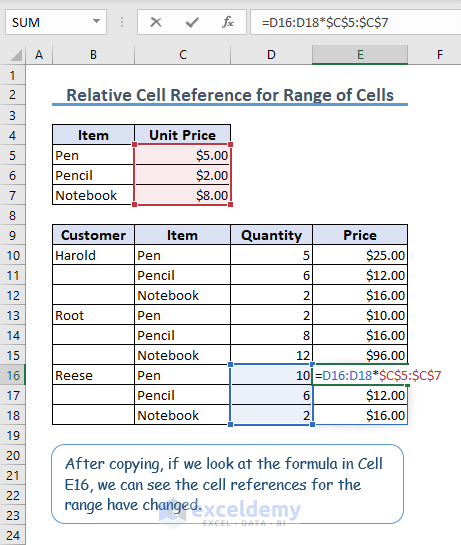 11-changes in range of cells for relative reference
