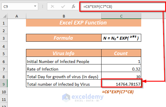 To Calculate Rapid Growth Using The EXP Function