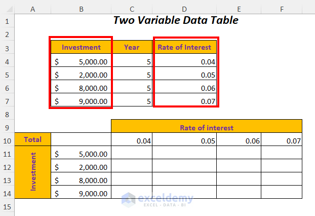 how to create a data table in excel