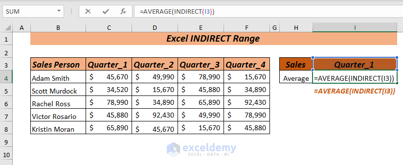 Using Excel INDIRECT Range to Find Out The AVERAGE of Range of Cells