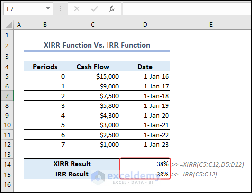 XIRR and IRR functions at regular interval