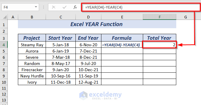 Using YEAR Function to get Difference Between Years