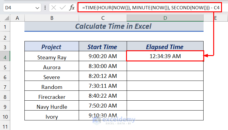 Output for Calculating Elapsed Time Using TIME Function