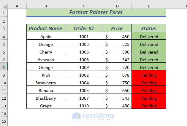 Use Excel Format Painter Row-By-Row