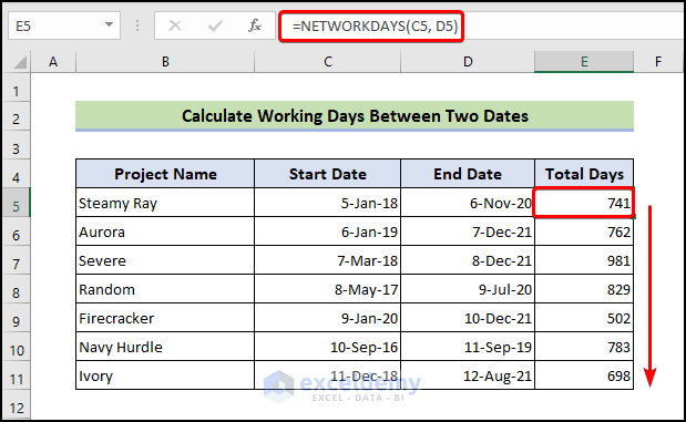 Calculate Working Days Between Two Dates 