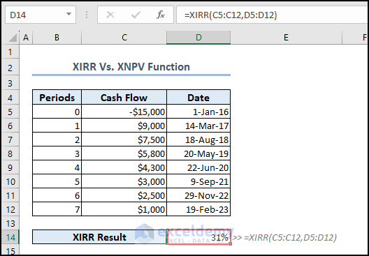 Calculating XIRR Result for XIRR vs XNPV functions