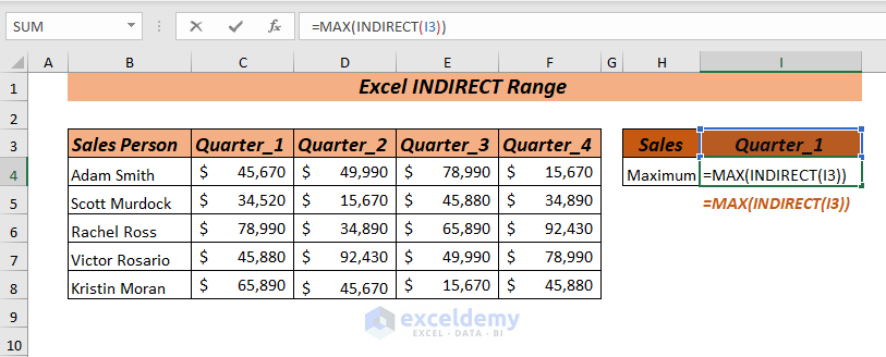 Using Excel INDIRECT Range to Find Out The MAXIMUM of a Range of Cells