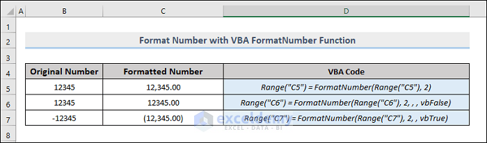 Formatted number using VBA FormatNumber function