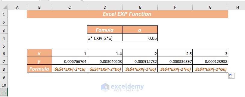 Using EXP Function to Calculate Unknown Variable 
