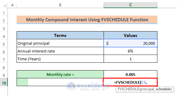 FVSCHEDULE Function to Calculate Monthly Compound Interest