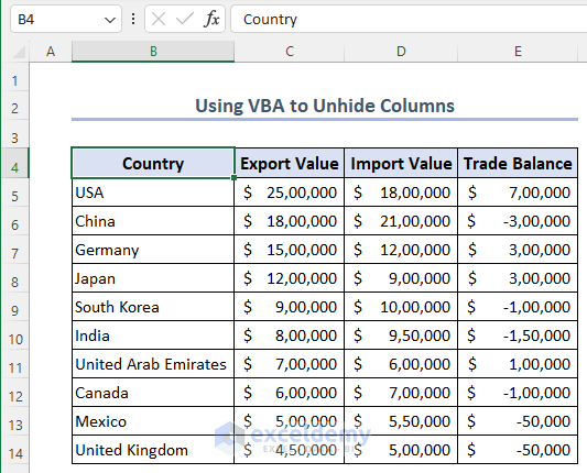 Unhide Columns in Excel Using VBA