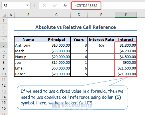 18-use of absolute cell reference to calculate interest
