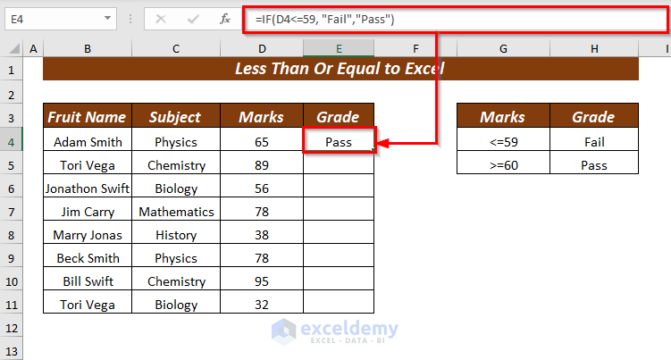 Using Less Than Or Equal to with IF Function