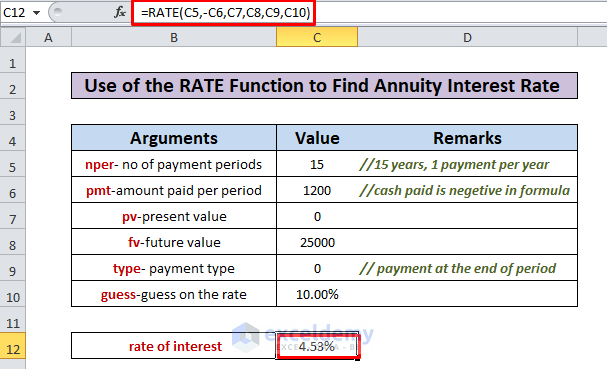 the RATE function in Excel