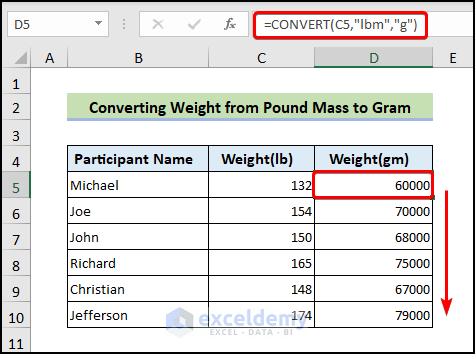 Weight and Mass Conversion: Pound (lb) to Gram (g)