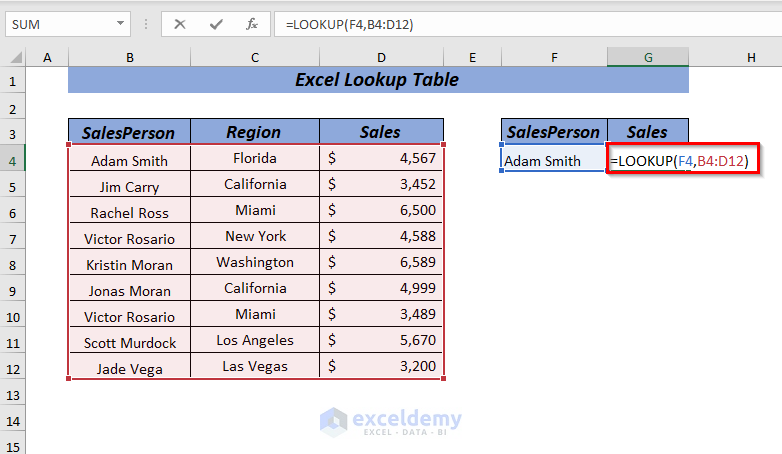 Using LOOKUP Array in Excel Lookup Table