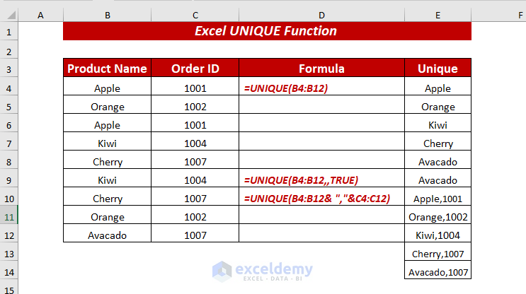 Overview of Excel UNIQUE Function
