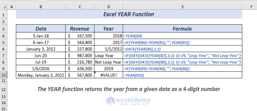 Overview of Excel YEAR Function