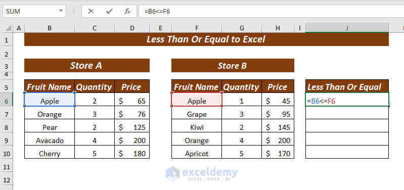 Compare String Values with Less Than Or Equal to Operator in Excel