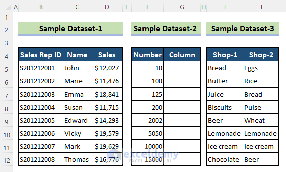 Sample Datasets to Demonstrate the Usages of the ADDRESS Function in Excel