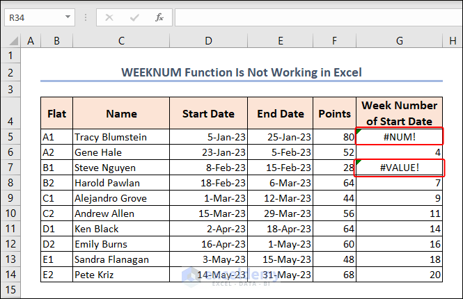 different errors in WEEKNUM function in Excel