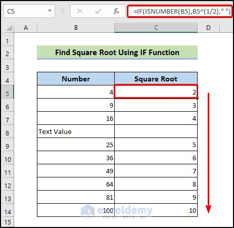 Find Square Root Using the IF Function