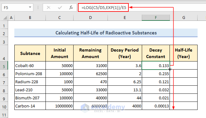 Calculating decay constant using Excel LOG function