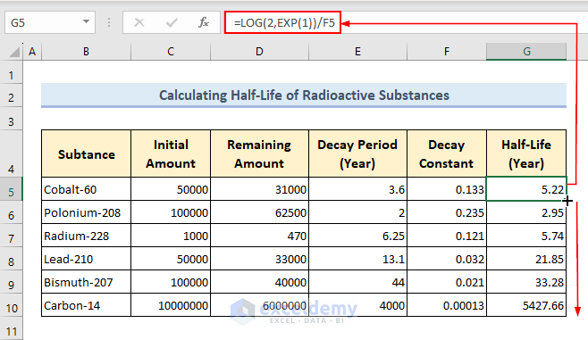Determining Half-Life using LOG function in Excel