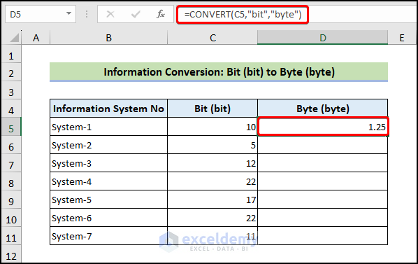 Information Conversion: Bit (bit) to Byte (byte)
