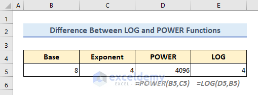 Difference between POWER and LOG functions in Excel