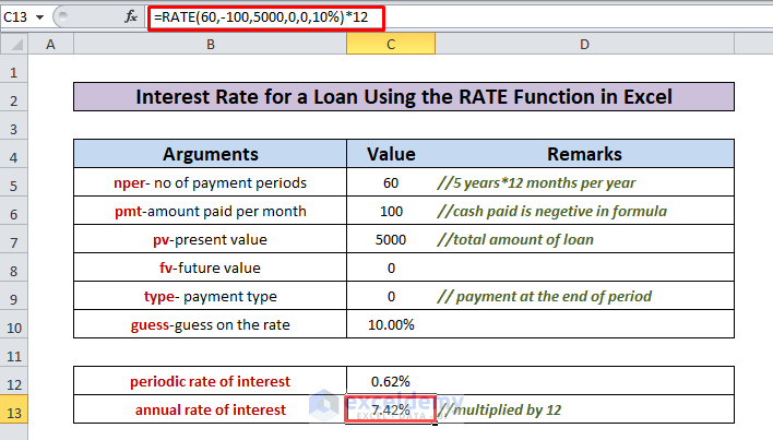 the RATE function in Excel