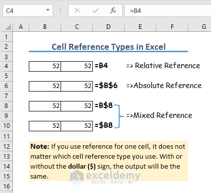3-cell reference types in Excel