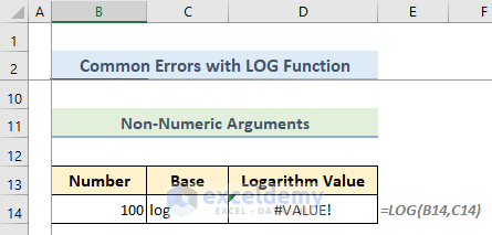 #VALUE! Error in Excel LOG function