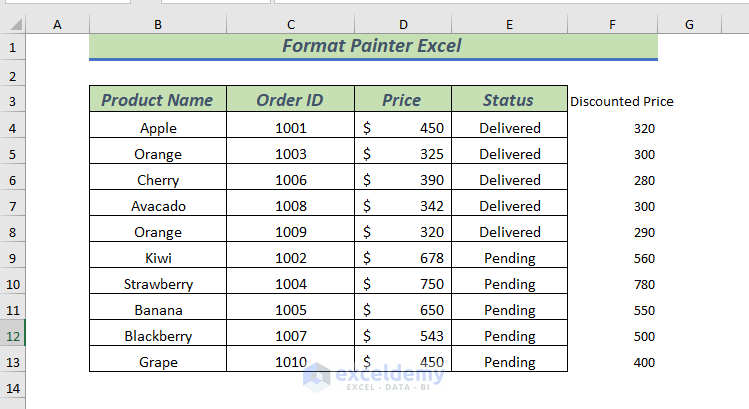 Format Inserted New Column Using Format Painter