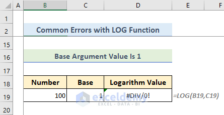 Division by Zero error in LOG function