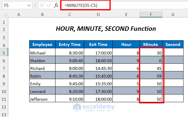 HOUR,MINUTE and SECOND functions