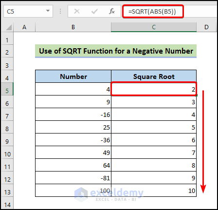Apply the SQRT Function in Excel for a Negative Number