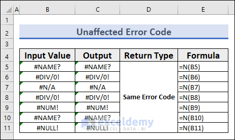 4-the N function returns the same error code