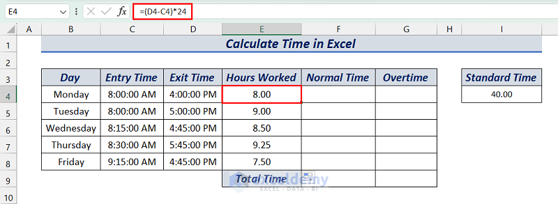 Calculating total hours worked in weekly time sheet